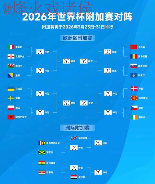 2026世界杯比分高清全站