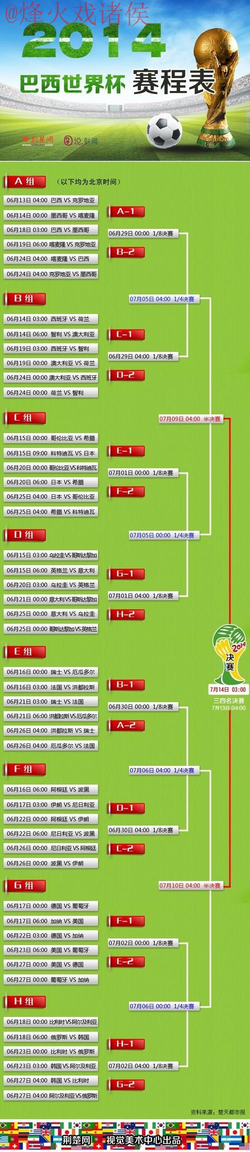 世界杯盘口最新全站 世界杯盘口最新全站